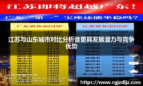 江苏与山东城市对比分析谁更具发展潜力与竞争优势