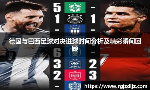 德国与巴西足球对决进球时间分析及精彩瞬间回顾