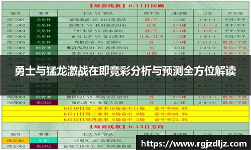 勇士与猛龙激战在即竞彩分析与预测全方位解读